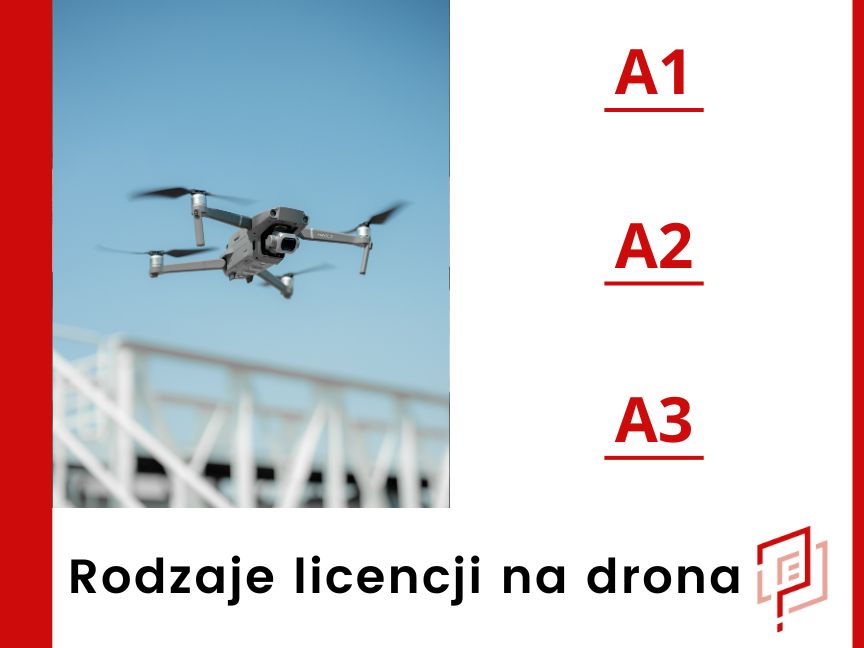 Rodzaje licencji na drona