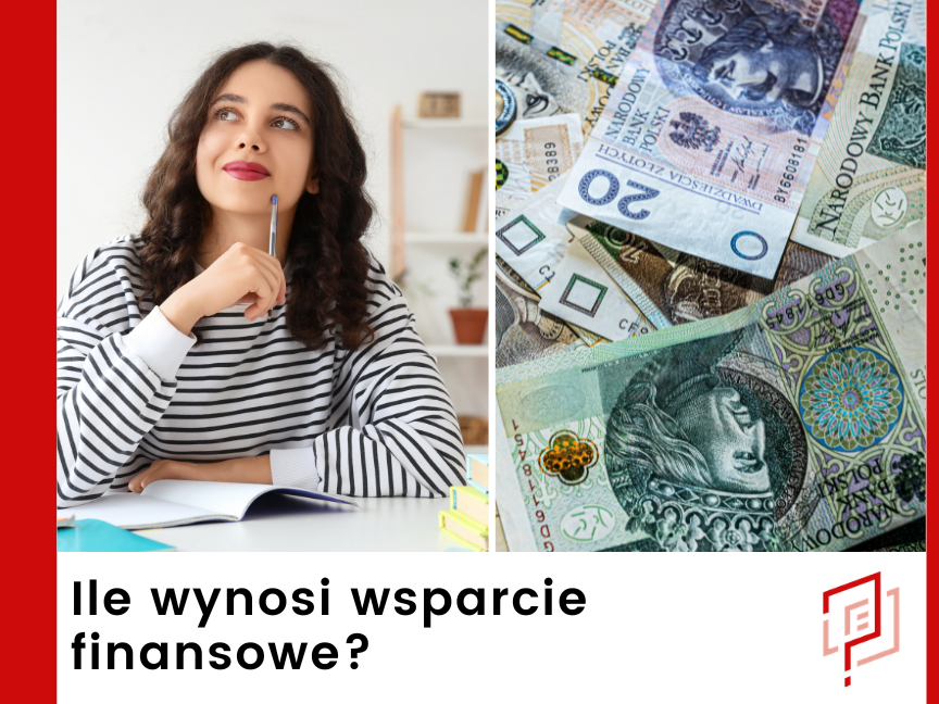 Ile wynosi wsparcie finansowe w ramach programu "Mieszkanie dla młodych?