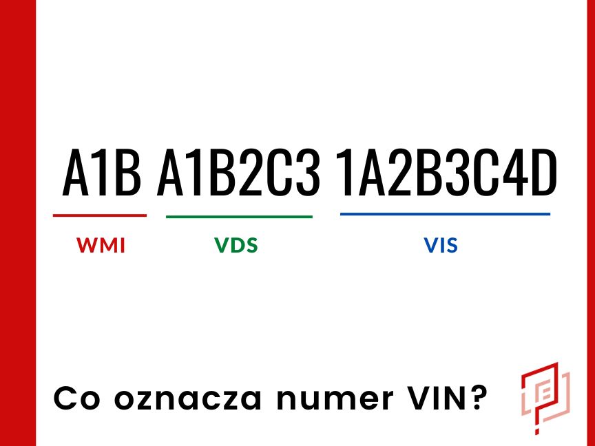 Co oznacza numer VIN?