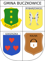 Urząd Gminy w miejscowości Buczkowice