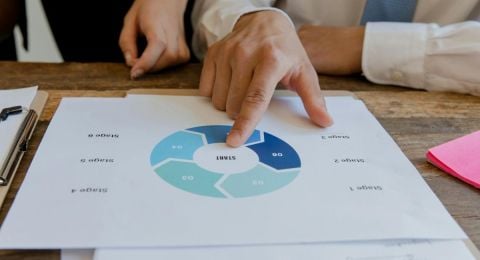 Jak skutecznie finansować rozwój startupu: przewodnik po możliwościach dla młodych firm